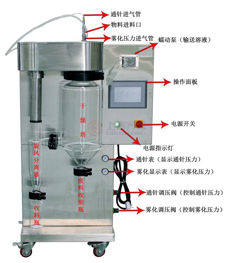 香蕉视频APP在线观看使用說明書