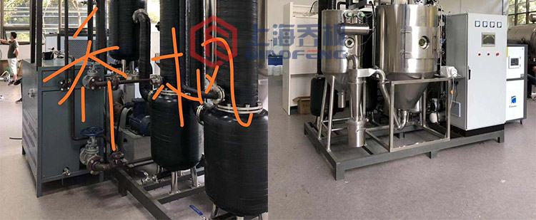 新能源材料用氮氣閉式循環香蕉视频APP在线观看係統
