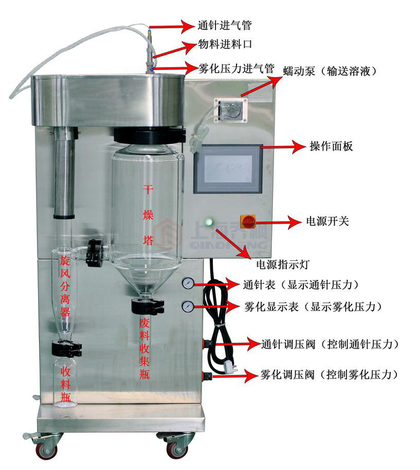 小型香蕉视频APP在线观看的使用操作教程及技巧
